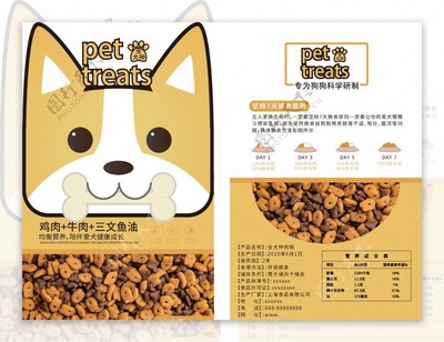成犬糧寵物包裝袋 設計、功能與材質全解析
